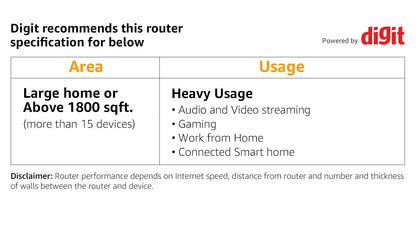 Linksys Velop Whole Home Mesh Wi-Fi System (1-Pack)